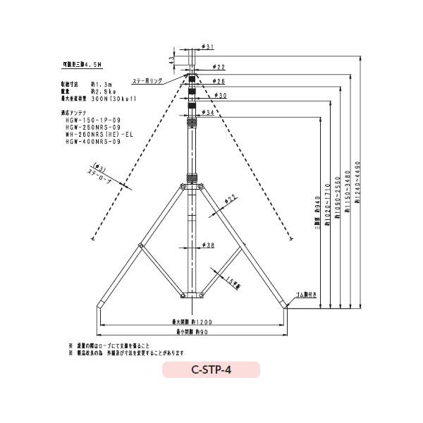 C-STP-4