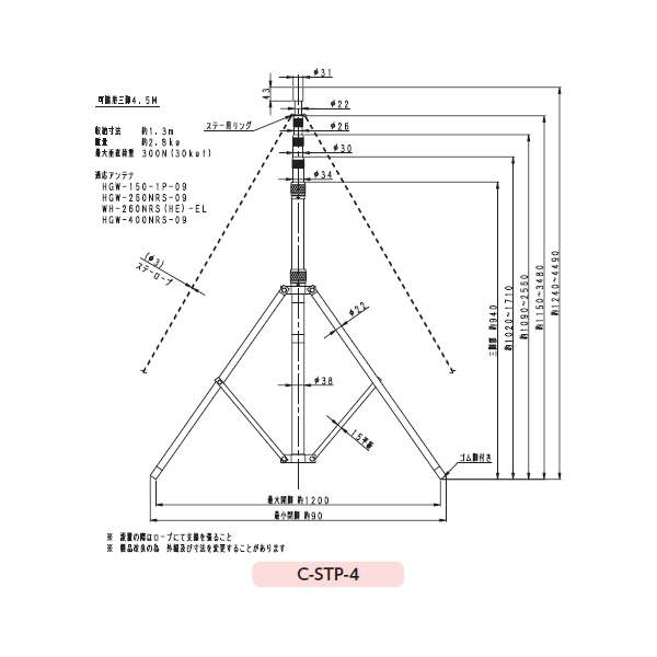 C-STP-4